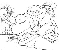 Apa in natura