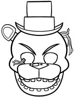 Cinci Nopți La Freddy (FNAF)