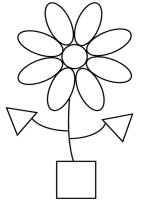 Forme geometrice