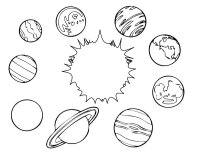 Sistemul solar